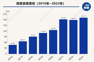 kaiyun体育中国截图2